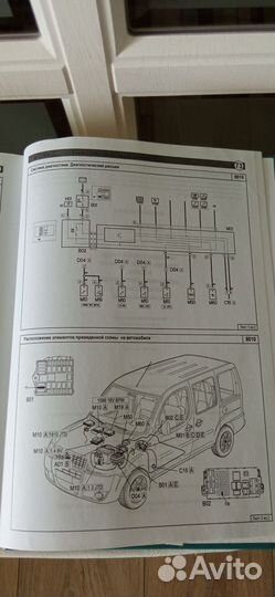Книга - руководство по ремонту Fiat dolbo