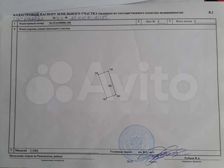 Участок 10 сот. (ИЖС)