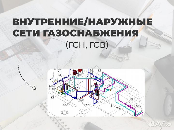 Исполнительная документация Сметы Акты