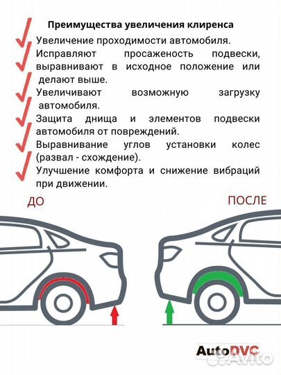 Проставки передних стоек 30мм на Citroen Ax 1986-1