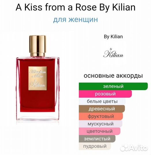 Travel набор Kilian A Kiss from a Rose 4 х 7,5 мл