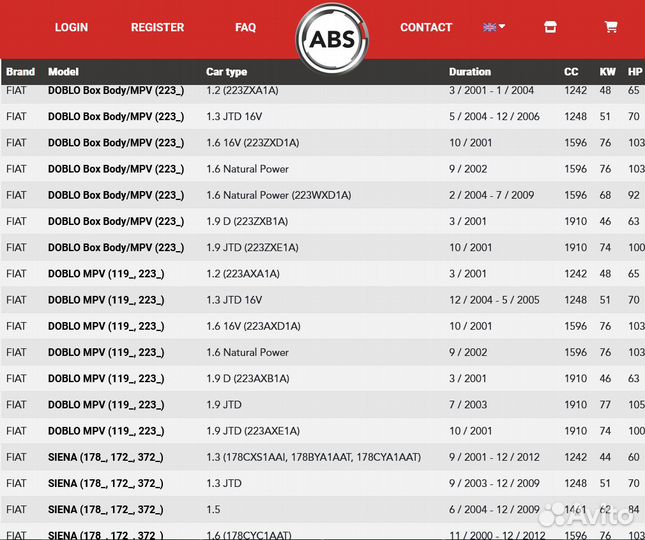 Колодки задние бараб Fiat Doblo 01