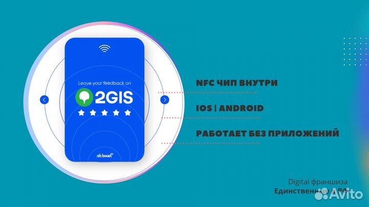 Готовый бизнес умные NFC карты и продвижение