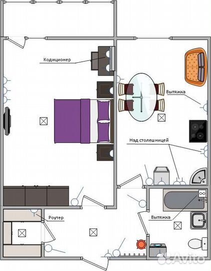 Электрик Волгарь Южный город