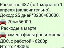 Заработай на своем авто (Сдай в прокат)