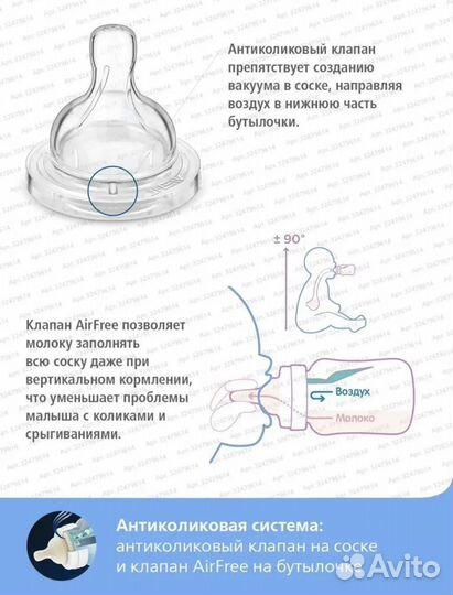 Бутылочки для кормления avent 0+