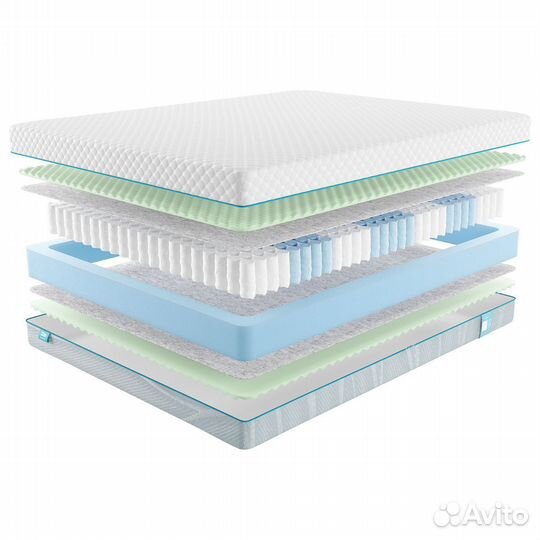 Матрас 180х200 Promtex Soft Standart M