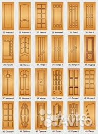 Замена панели входной двери