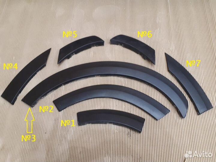 Накладка расширитель колесной арки Subaru Forester