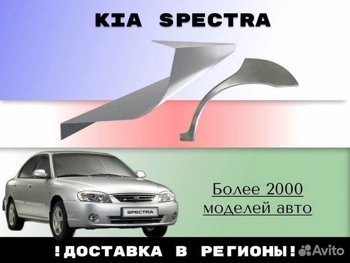 Ремонтные арки Kia Sorento