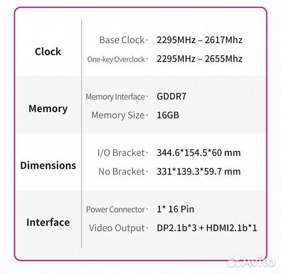 Видеокарта Nvidia RTX 5080