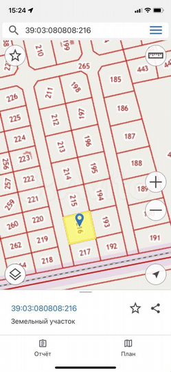 Участок 8 сот. (ИЖС)