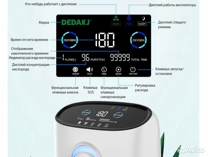 Кислородный концентратор 5л Бесплатная доставка