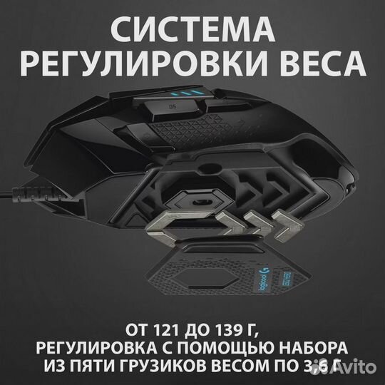 Игровая мышь Logitech G502 Hero Black
