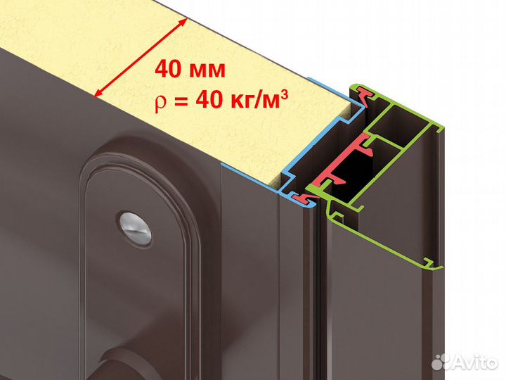 Дверь техническая Ультра дорхан
