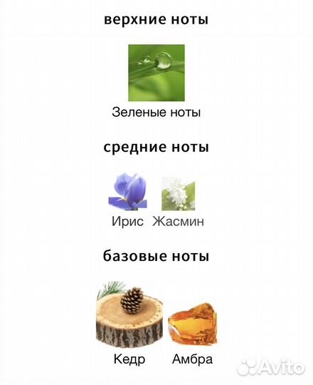 Парфюмерная вода Pandora #2 49/50 мл