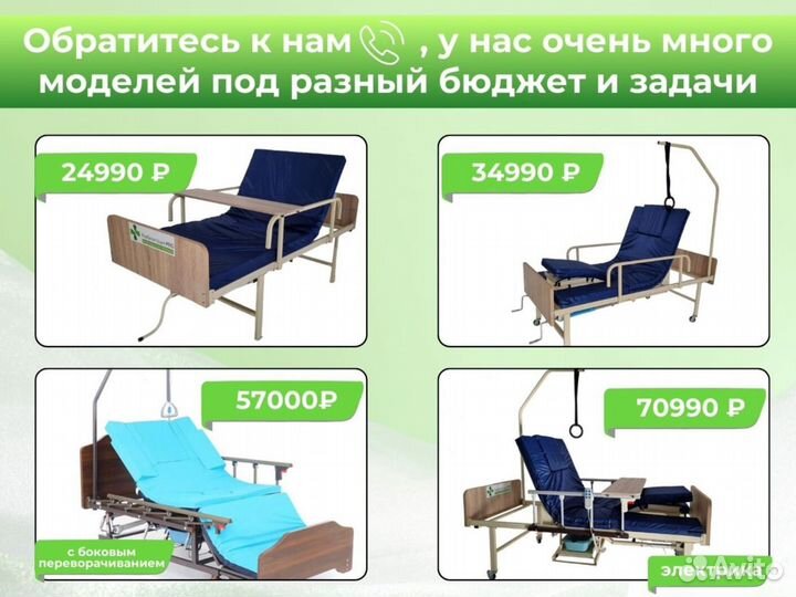 Медицинская кровать функциональная