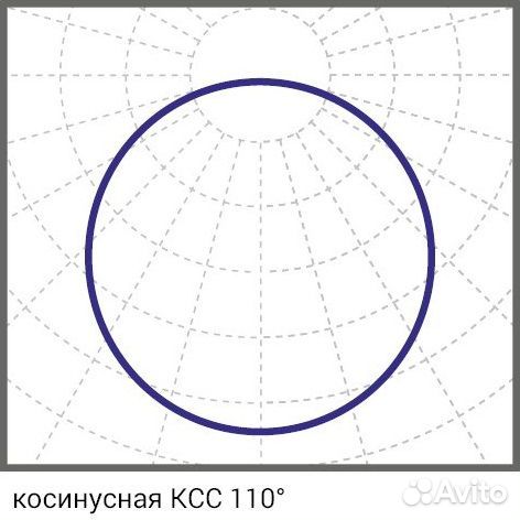 Светодиодный светильник Диора 