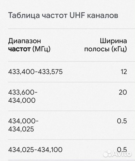 Антенна комнатная с усилителем