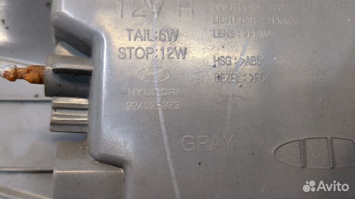 Фонарь (задний) правый Hyundai i40, 2013
