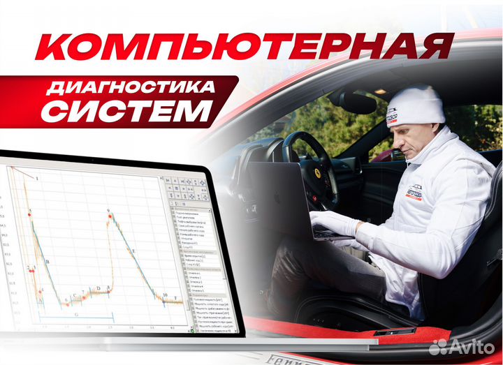 Автоэксперт в Вязьме