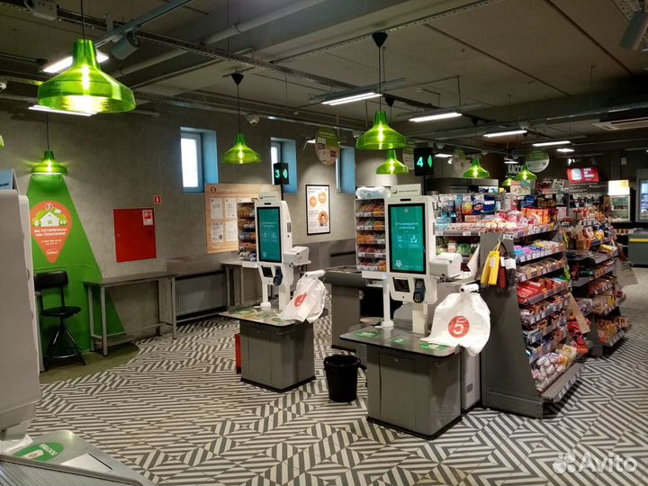 Готовый Арендный Бизнес с арендаторами