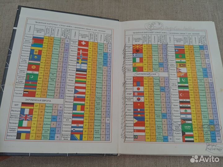 В.П. Максаковский. География. Экономическая и соци