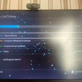 Ps4 slim 1tb с играми