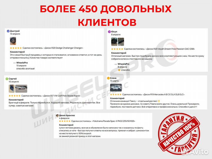 Диски R22 Dodge Ram 1500 TRX Tank 300 500