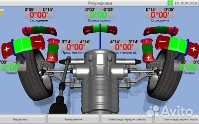 Стенд развала схождения зенит-3D тл2пс +торг