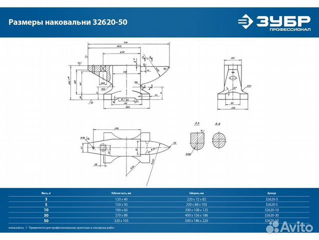 Зубр, 50 кг, наковальня стальная