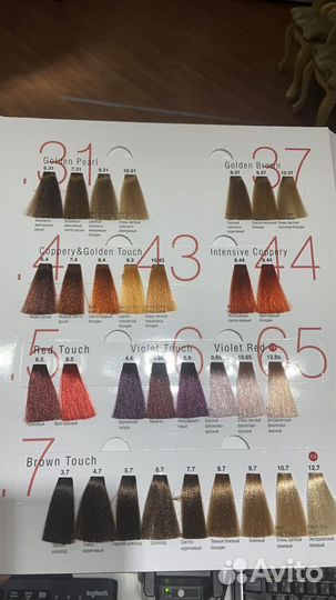 Краска для волос concept