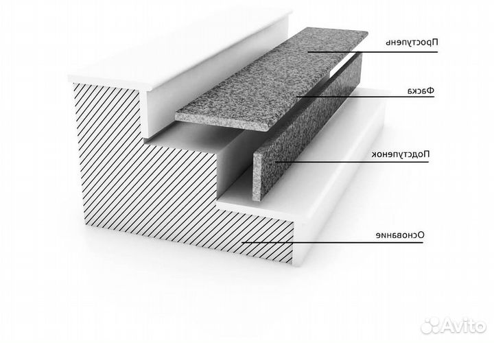 Плита плитка