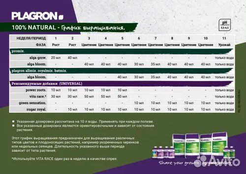 Органическое удобрение Plagron alga bloom