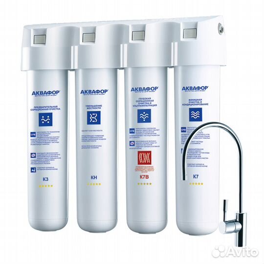 Аквафор - фильтр для воды