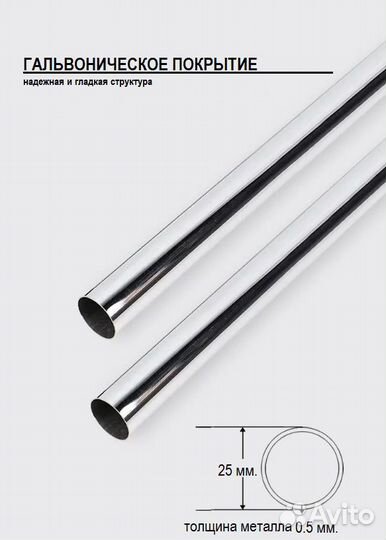 Карниз для ванной IKEA