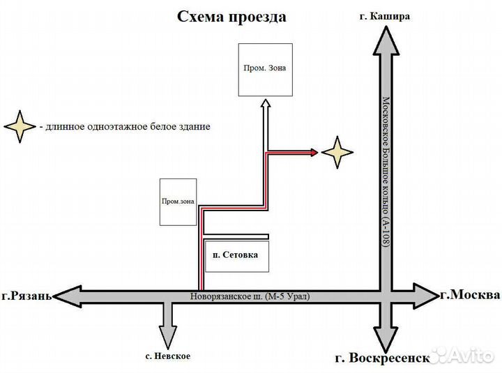 Живец для рыбалки