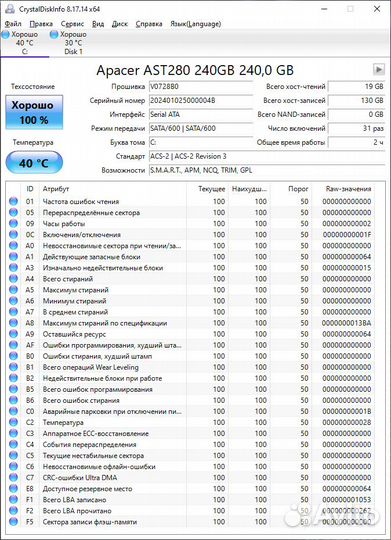 Моноблок Lenovo ideacentre AiO 510-22ISH