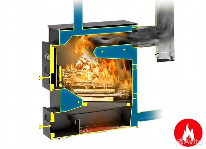 Отопительный котел куппер практик-20 1.1