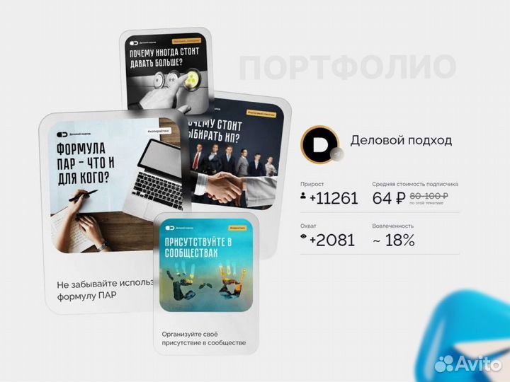 Телеграм канал + 5000 живых подписчиков