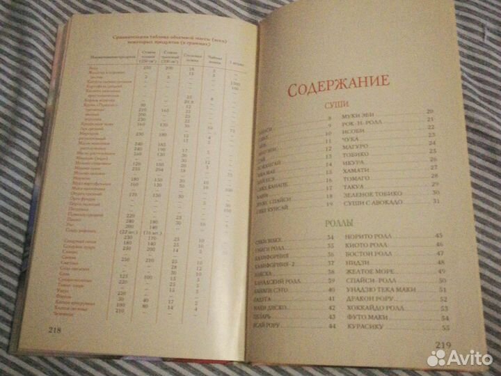 Суши-истина вкуса