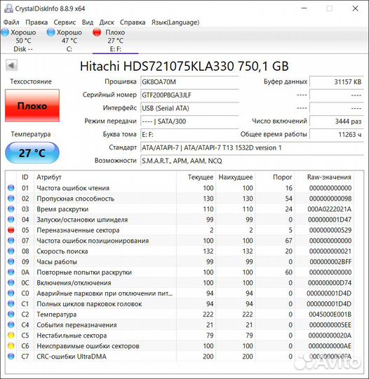 Жесткие диски разные