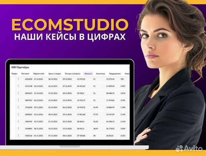 Готовый бизнес Wildberries с гарантией