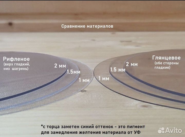 Гибкое стекло на стол любой формы. Пенза