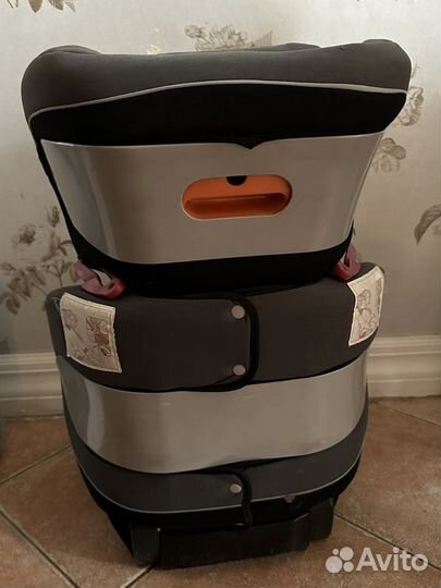 Автокресло CBX by cybex