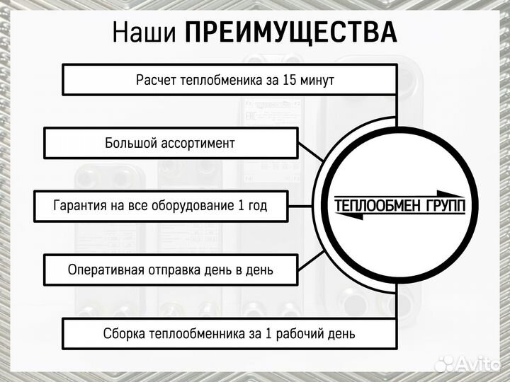 Пластинчатый теплообменник 50 кВт, гарантия