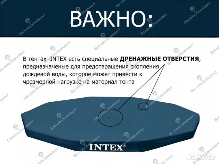 Тент для каркасного бассейна 305 см круглый новый