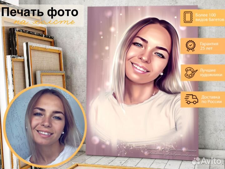 Портрет по фото на заказ картина по фото на холсте