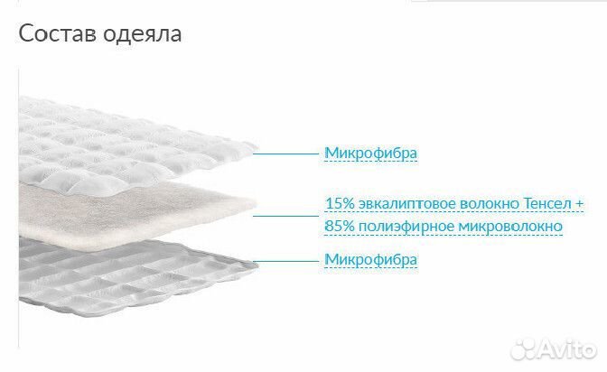 Одеяло от производителя