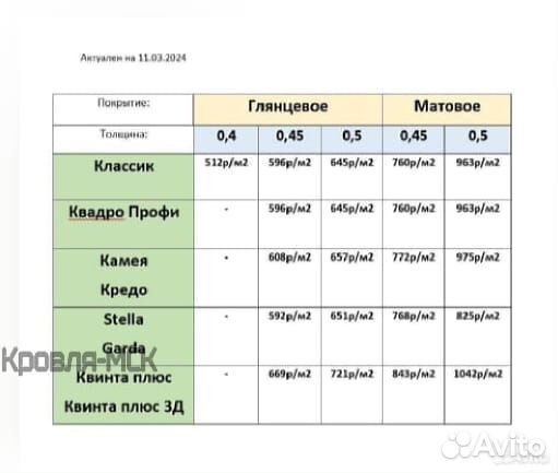 Металлочерепица grand line